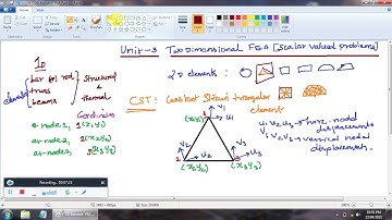 TWO DIM FEA PART 1- A. Thamarai Selvan, M.E.,