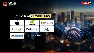 Unlock Global Business Careers with BBA & MBA at SAGE University Indore | Admissions 2025–26