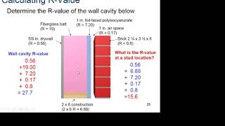 Part 3 of 3 Thermodynamics