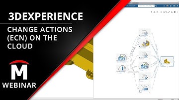 Change Actions On the Cloud - ECNs in 3DEXPERIENCE Webinar