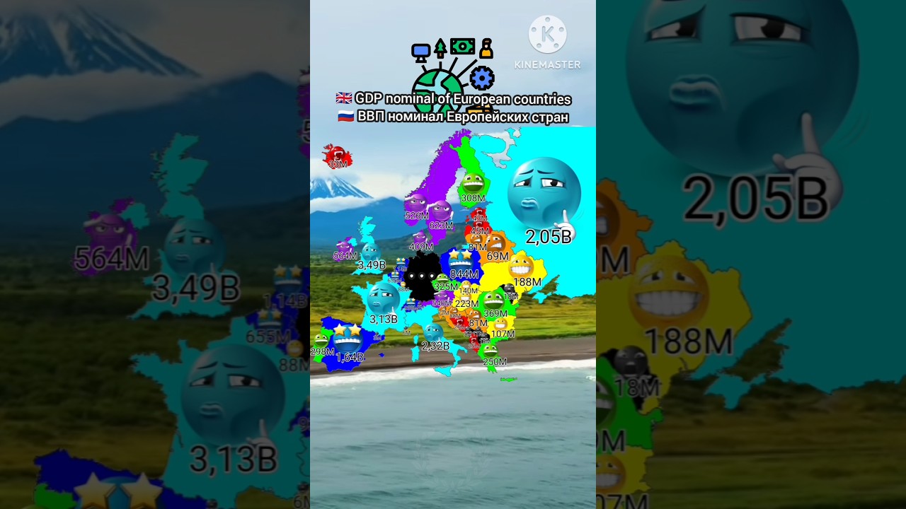 GDP nominal of European countries 