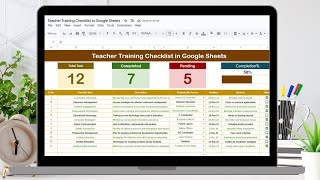 Celebrity Teacher Training Checklist in Google Sheets Profile
