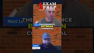 Arkansas Contractor Exam 2026: Pass Without Guesswork! #shorts