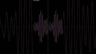 Undertale OST: 070 - Long Elevator (Oscilloscope View) #undertaleost #music #tobyfox #undertale
