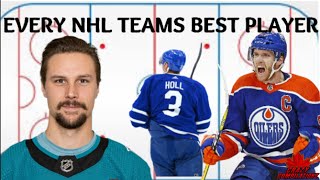 Every NHL Teams Best Player