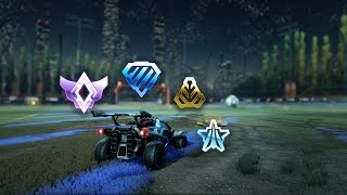 Youtubers try to Guess Rocket League Ranks