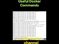 REAL-TIME Docker Logs Made Easy! #shorts