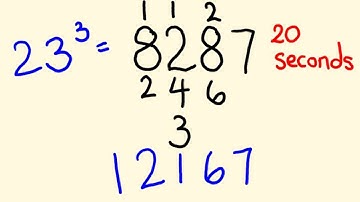 Cube Trick - work out cubic numbers (1 - 100) fast!