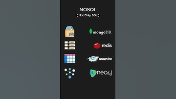اهم الفروقات اللي لازم تعرفها عن قواعد البيانات SQL و NOSQL 👨‍💻 #shorts