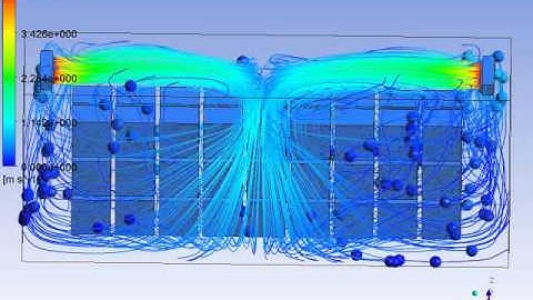 velocity flow stream lines animation ( cold store ) part ( 4 )