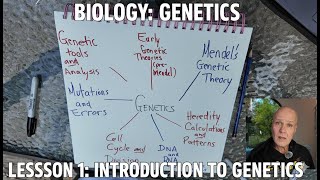 Genetics Lesson 1, Introduction to the Genetics Unit