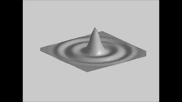 Inertia-gravity waves and geostrophic adjustment