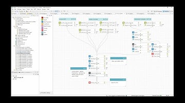 Gartner Showfloor Showdown 2022 - Using AI to Explore Sustainable Energy Practices and Consumption