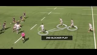 Rugby Coaching Ideas: Double Blocker Play From Lineout screenshot 1