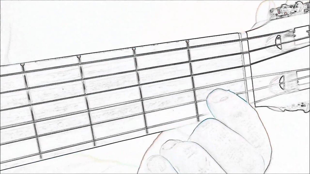 Akord C dur gitara (pełny) video phone beyonce mp3