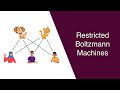 Restricted Boltzmann Machines - A friendly introduction