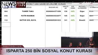 #Canlı - Isparta 250 BİN Sosyal Konut Kura Çekilişi