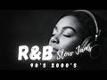 Nostalgia ~ Throwback R&B Classics mix 90s 2000s - inspired by Akon, Chris Brown, Usher, Ne Yo