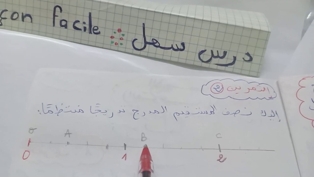المستقيم  المدرج  وتعيين  الفواصل و معاكساتها   في  تمارين  نموذجية  1  متوسط