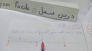 المستقيم  المدرج  وتعيين  الفواصل و معاكساتها   في  تمارين  نموذجية  1  متوسط