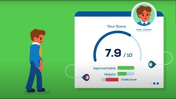 Macorva EX - How universal feedback & AI creates a better work environment