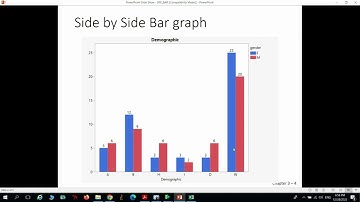 How to make pie and bar graphs using excel and JMP