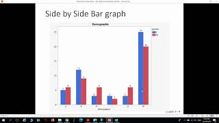 Famous How to make pie and bar graphs using excel and JMP Wealth