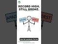 The market hit a record. Why are you still broke?