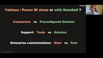 DataSelf ETL+ Launch