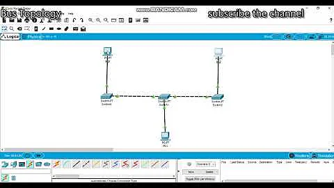 Bus Topology in Cisco Packet Tracer|Network Typologies |Network Connection|Diagram|Explained