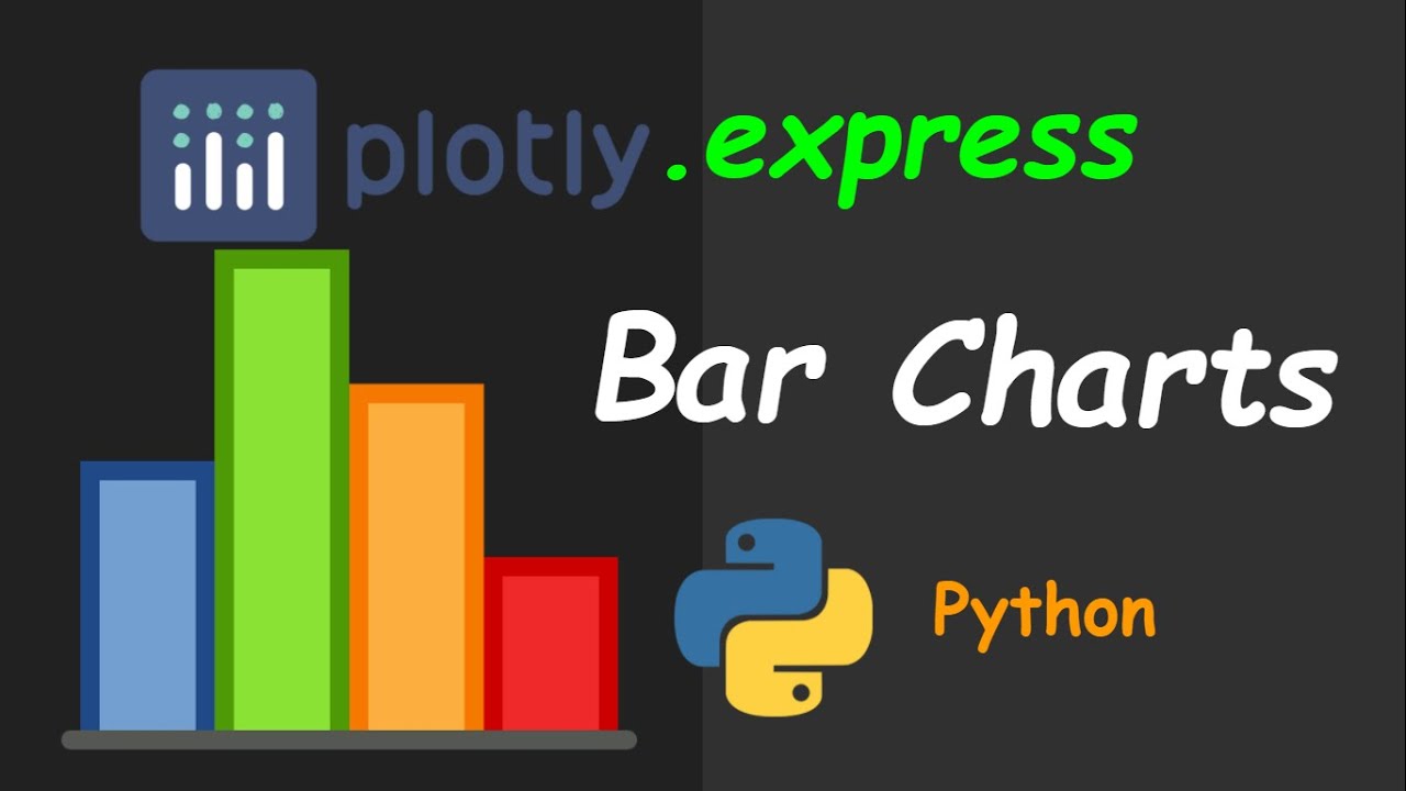 Part- II (plotly.express) Gapmider Dataset || Bar Charts || Using ...
