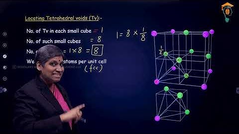 Class 12 - Chemistry - Solid State - Location of Tetrahedral Void and Octahedral Void (L6)