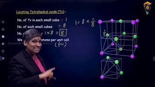 Class 12 - Chemistry - Solid State - Location of Tetrahedral Void and Octahedral Void (L6)