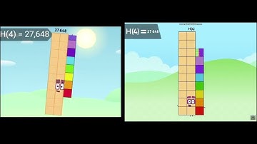 HyperFactorial comparison