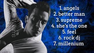 ROBBIE WILLIAMS GREATEST HITS🎶