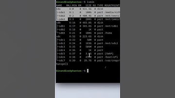 New to Linux? Here’s how to create partitions FAST! ⏱️ #shorts #viral #linux