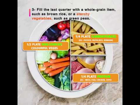 Diabetes? know your Healthy Food choices and Eating plans that Helps To Control Diabetes