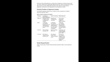 2025 CFA Level 2 -Schwese Secret Sauce (Sample)