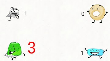 BFB Team Ice cube Viewer voting Episode 7