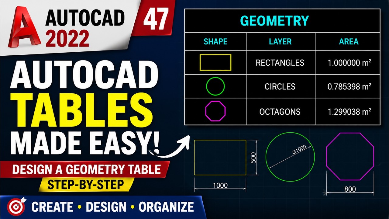 47 AutoCAD Tables Made Easy: Design Your Geometry Table Step-by-Step ...