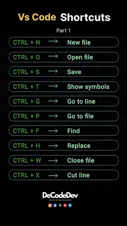 VS code shortcuts #frontend #html #css #interviewprep #coding - YouTube