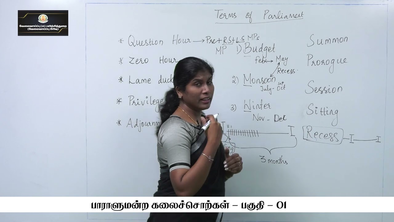 KALVI TV | TNPSC | TNPSC_POL_008A | TERMS OF PARLIAMENT PART 1  | Mrs.K.NITHYA