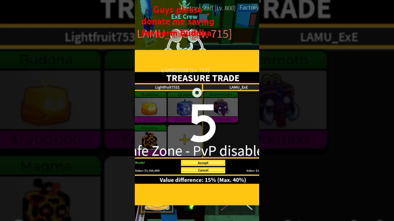 Did i just scam him ? 