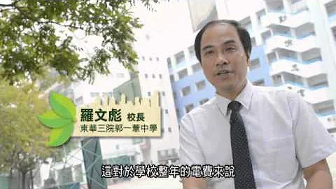 《共创绿色新香港》- 我们的节能生活(中文字幕) - 天天要闻