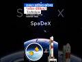 ISRO will launch SpaDeX mission today.#isro #spadex#space #isromissions #india #satellite#news
