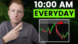 2 Minute Scalping Trading Strategy For An Easy $500/Day screenshot 3