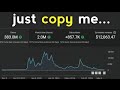 How I Made $12,000 with YouTube Shorts Automation | Full Course#travle