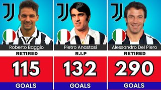 Juventus Top Goalscorers In History (Ranked)