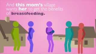 WIC : Breastfeeding Support