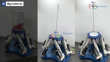 Dynamic BREVA Positioning Hexapod Range of Motion